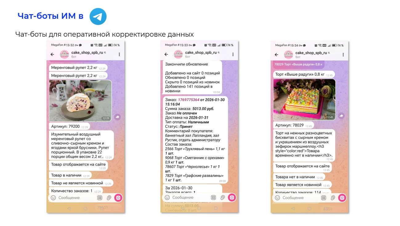 cake-shop — торт с мультгероями
